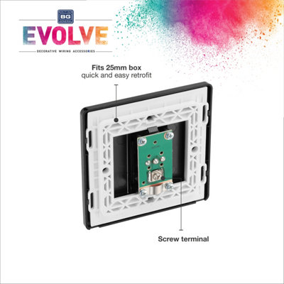 BG Evolve Black Chrome Single Socket For TV or FM Co-Axial Aerial Connection