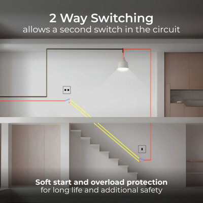 BG Evolve Black Chrome Trailing Edge LED 2002 Double Dimmer Switch 2-Way Push On/Off - 8