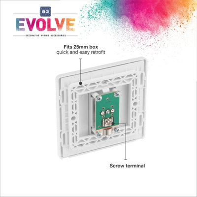 BG EVOLVE BRUSHED STEEL CHROME SINGLE SOCKET FOR TV OR FM CO-AXIAL AERIAL CONNECTION