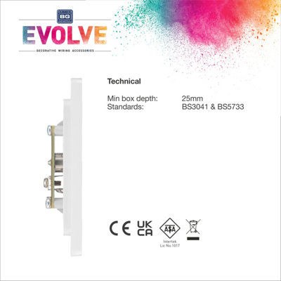 BG EVOLVE BRUSHED STEEL CHROME SINGLE SOCKET FOR TV OR FM CO-AXIAL AERIAL CONNECTION