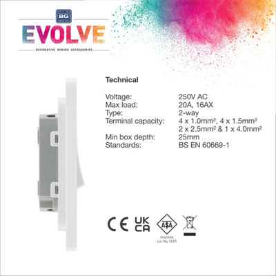BG Evolve Brushed Steel Double Light Switch 20A 16AX, 2 Way