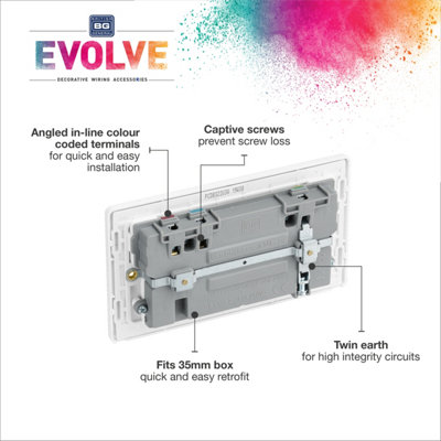 BG Evolve Brushed Steel Double Switched 13A Power Socket + 2 X USB (3.1A) - 3