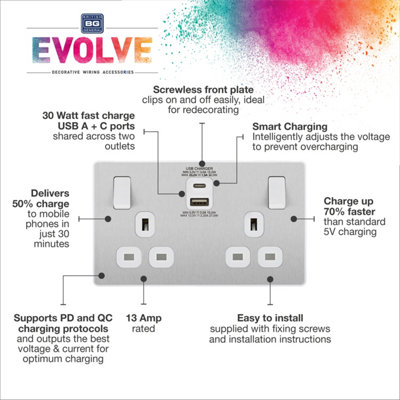 BG Evolve Brushed Steel Double Switched 13A Power Socket + USB A + C 30W