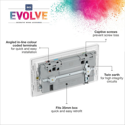 BG Evolve Brushed Steel Double Switched 13A Power Socket + USB A + C 30W - 3