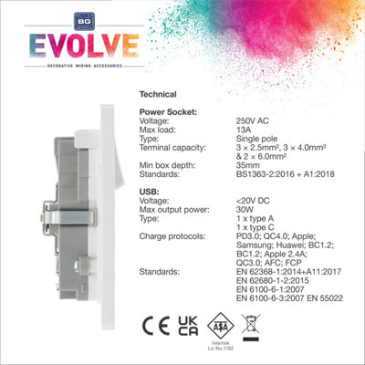 BG Evolve Brushed Steel Double Switched 13A Power Socket + USB A + C 30W - 4