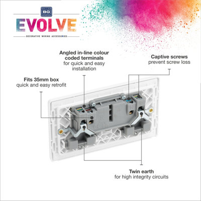 BG Evolve Brushed Steel Double Switched 13A Power Socket