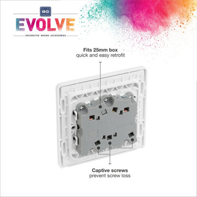 BG Evolve Brushed Steel Fan Isolator Switch 10A Triple Pole - 3