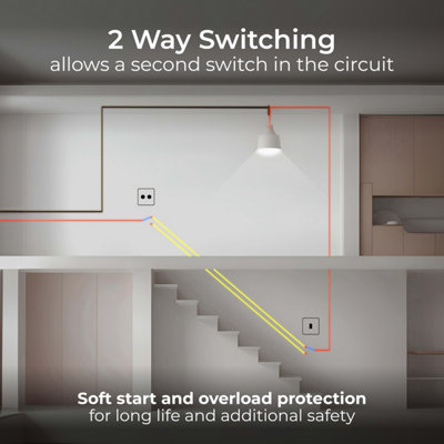 BG Evolve Brushed Steel Trailing Edge LED 200W Double Dimmer Switch 2-Way Push On/Off - 8