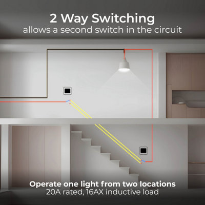 BG Evolve Pearlescent White Double Switch 20A 16AX 2 Way With Wide Rockers - 5