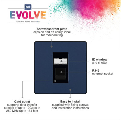 BG Evolve Single RJ45 Cat 6 Data Outlet Ethernet Socket Matt Blue ...