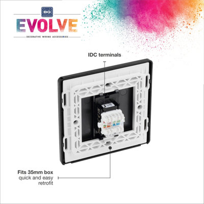 BG Evolve Single RJ45 Cat 6 Data Outlet Ethernet Socket Matt Blue ...