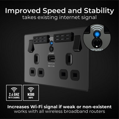 BG Evolve USB 13A Double Switched Socket, Wi-Fi Extender, Black Chrome