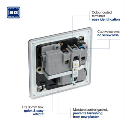 BG FBN21B Nexus Screwless Flat-Plate Single Switched Plug Socket