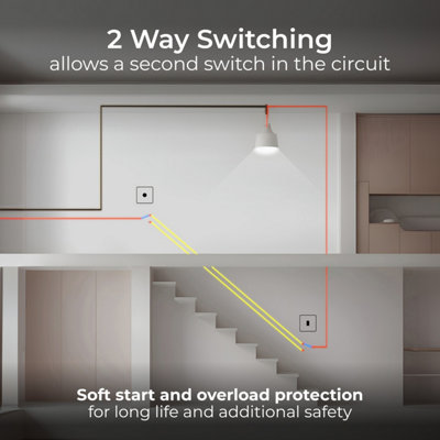 BG Flatplate Screwless 200W Single Wall Dimmer Switch, Matt Black