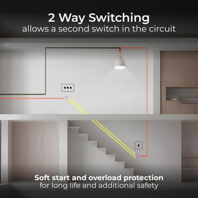 BG Flatplate Screwless 200W Triple Wall Dimmer Switch, Matt Black