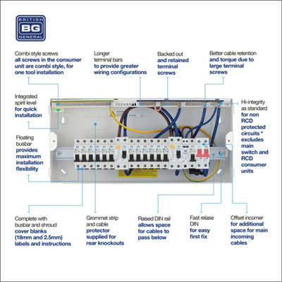 BG Fortress 14 Way Dual RCD Consumer Unit - 4