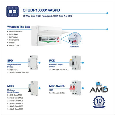 BG Fortress 14 Way Dual RCD Consumer Unit - 5