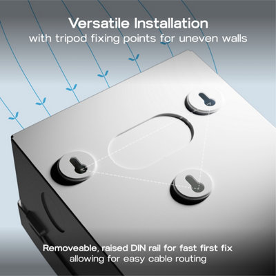 BG Fortress IP20, White, 5 Module Populated EV kit 100A Main Switch, 40A MCB, Type 2 SPD