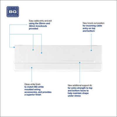 BG Metal Consumer Unit 16 Module 12 Way - 3