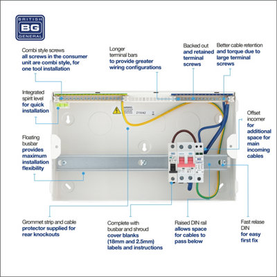 BG Metal Consumer Unit 16 Module 12 Way - 4