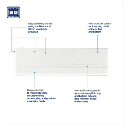 BG Metal Consumer Unit 16 Module, 14 Way Unpopulated With 100A Main Switch 2 x Cover Blanks With Up Opening Front Cover