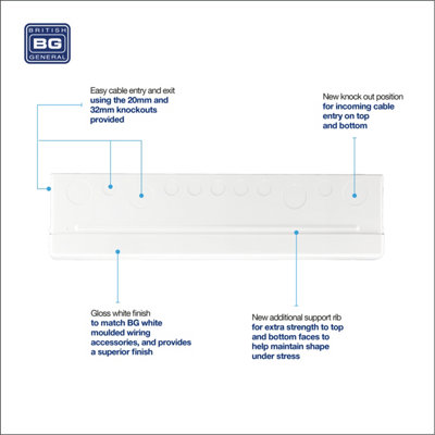 BG Metal Consumer Unit 19 Module 15 Way - 3