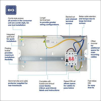 BG Metal Consumer Unit 19 Module 15 Way - 4