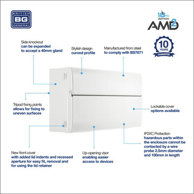 BG Metal Consumer Unit 19 Module