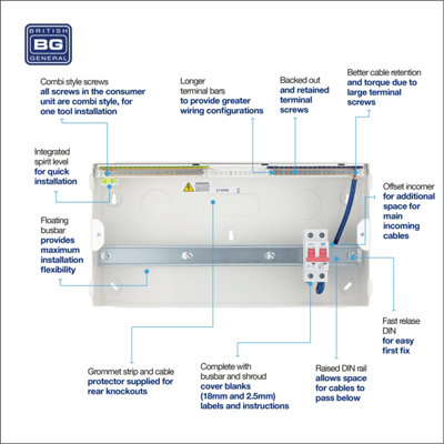 BG Metal Consumer Unit 19 Module, 17 Way Unpopulated With 100A Main ...