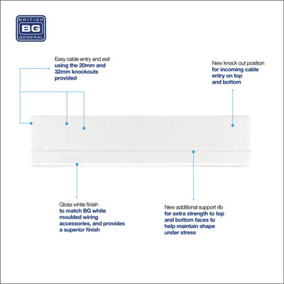 BG Metal Consumer Unit 22 Module 18 Way - 3