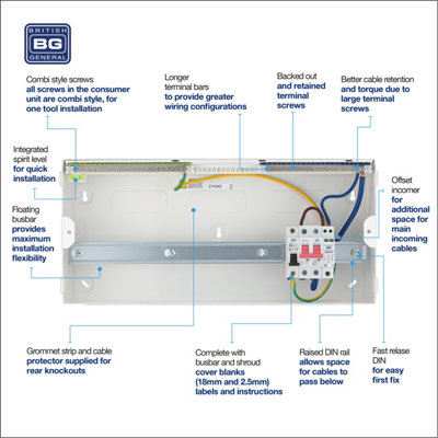 BG Metal Consumer Unit 22 Module 18 Way - 4