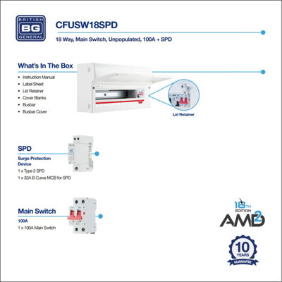 BG Metal Consumer Unit 22 Module 18 Way - 5