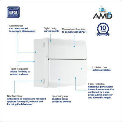 BG Metal Consumer Unit 9 Module 5 Way