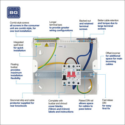 BG Metal Consumer Unit 9 Module 5 Way - 4