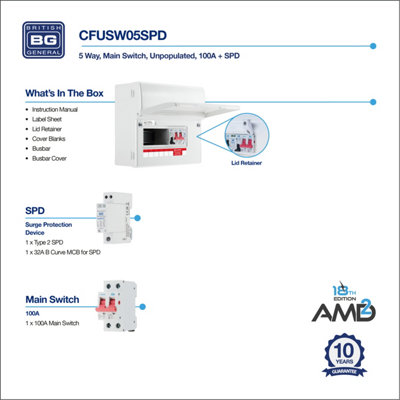 BG Metal Consumer Unit 9 Module 5 Way - 5