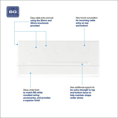 BG Metal Consumer Unit 9 Module - 3