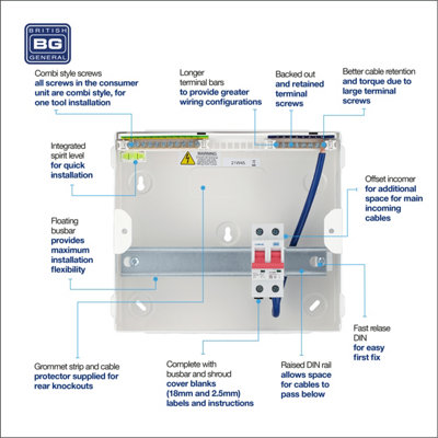 BG Metal Consumer Unit 9 Module - 4