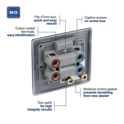 BG Nexus Metal Matt Black 45A Square Cooker Control Unit, With Power Indicator