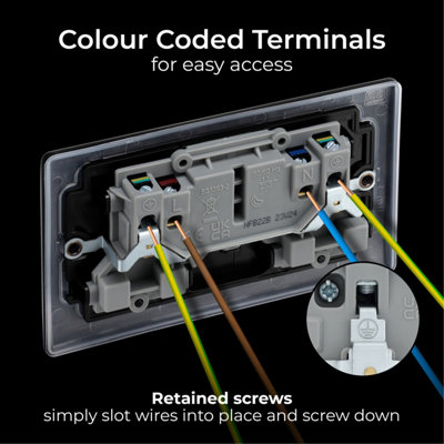 BG Nexus Metal Matt Black Double Switched 13A Power Socket - 6