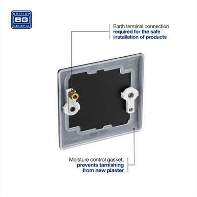 BG Nexus Metal Matt Black Single Blank Plate - 3