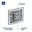 BG Screwless Flatplate Matt Black, 20A 16AX Intermediate Switch