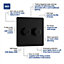 BG Screwless Flatplate Matt Black, Double Dimmer Switch, 2 Way, Trailing Edge 200W