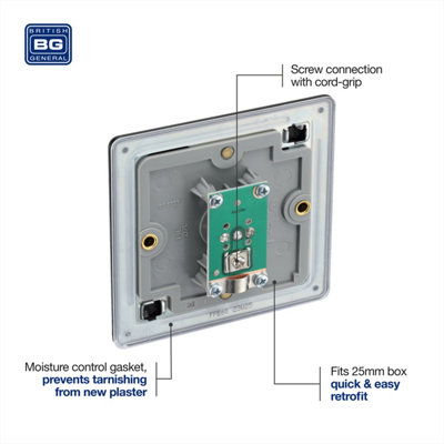 BG Screwless Flatplate Matt Black, Single Co-Ax Aerial Socket for TV or FM