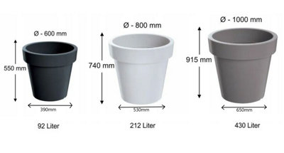 Big Plant Pots. extra large indoor outdoor planter, garden pot massive tree pot 430 Litres Grey