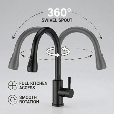 Billtix Black Kitchen Mixer Tap, Kitchen Sink Mixer Taps Pull Out Spout ...