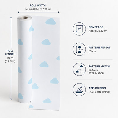 BILLTIX Cloud Wallpaper Blue And White Kids Wallpaper for Children's Bedroom Nursery, Playroom And Modern Feature Wall Décor