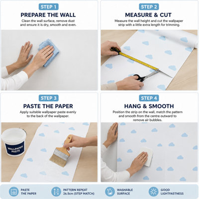 BILLTIX Cloud Wallpaper Blue And White Kids Wallpaper for Children's Bedroom Nursery, Playroom And Modern Feature Wall Décor