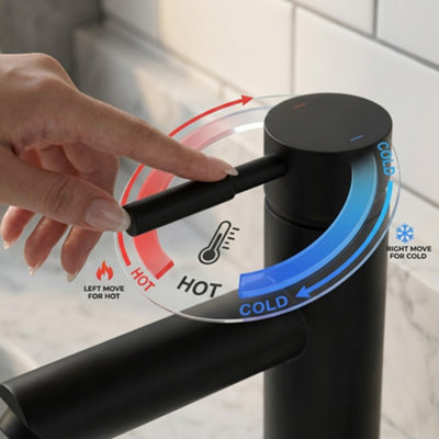 Billtix Matte Black Basin Mixer Tap with Pop Up Waste, Single Lever ...