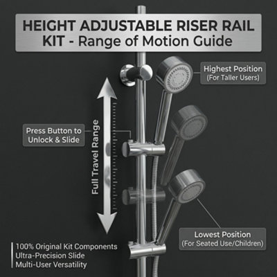 Billtix Modern Shower Mixer with Adjustable Riser Kit, Wall Mounted ...