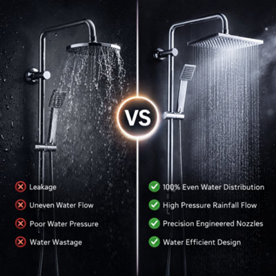 Billtix Square Shower Kit Twin Head Mixer Rail Riser Set Chrome ...